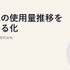 電気の使用量推移を見える化｜時間帯別の節約余地