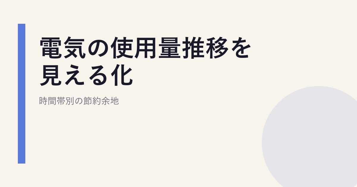 電気の使用量推移を見える化｜時間帯別の節約余地